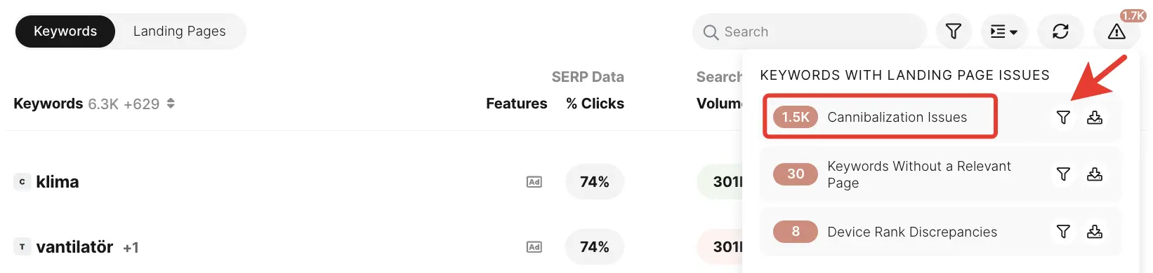 Seomonitor Keyword Cannibalization